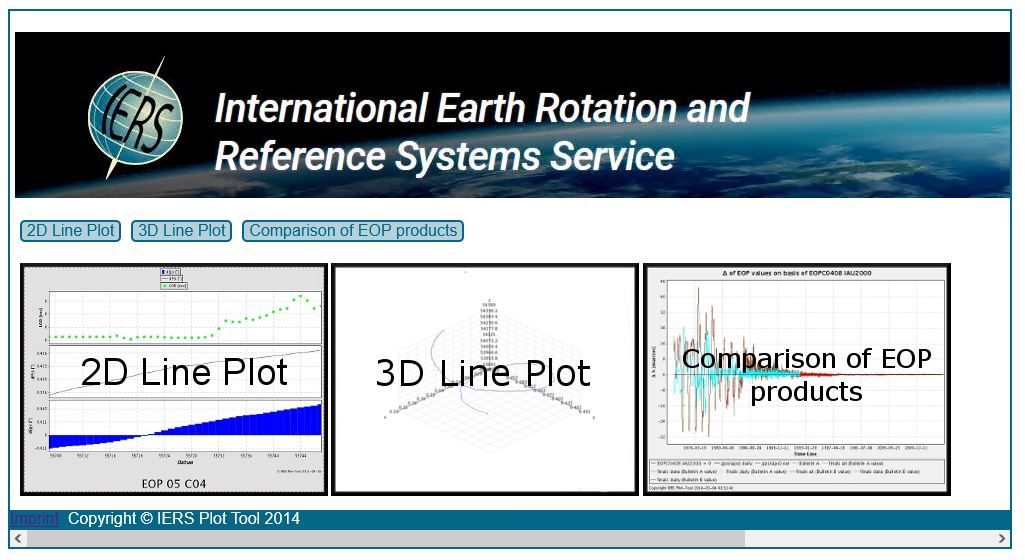 Plot Tool